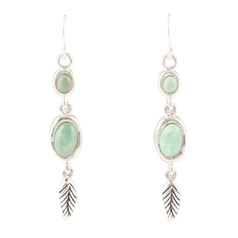 Hoop earrings with twisted metal designs for a dynamic and modern style-Splendor Turquoise Sterling Feather Earrings